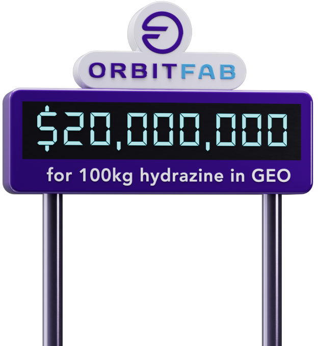 Purple sign with two legs extending downward and Orbit Fab logo on top showing $20,000,000 for 100kg hydrazine in LEO