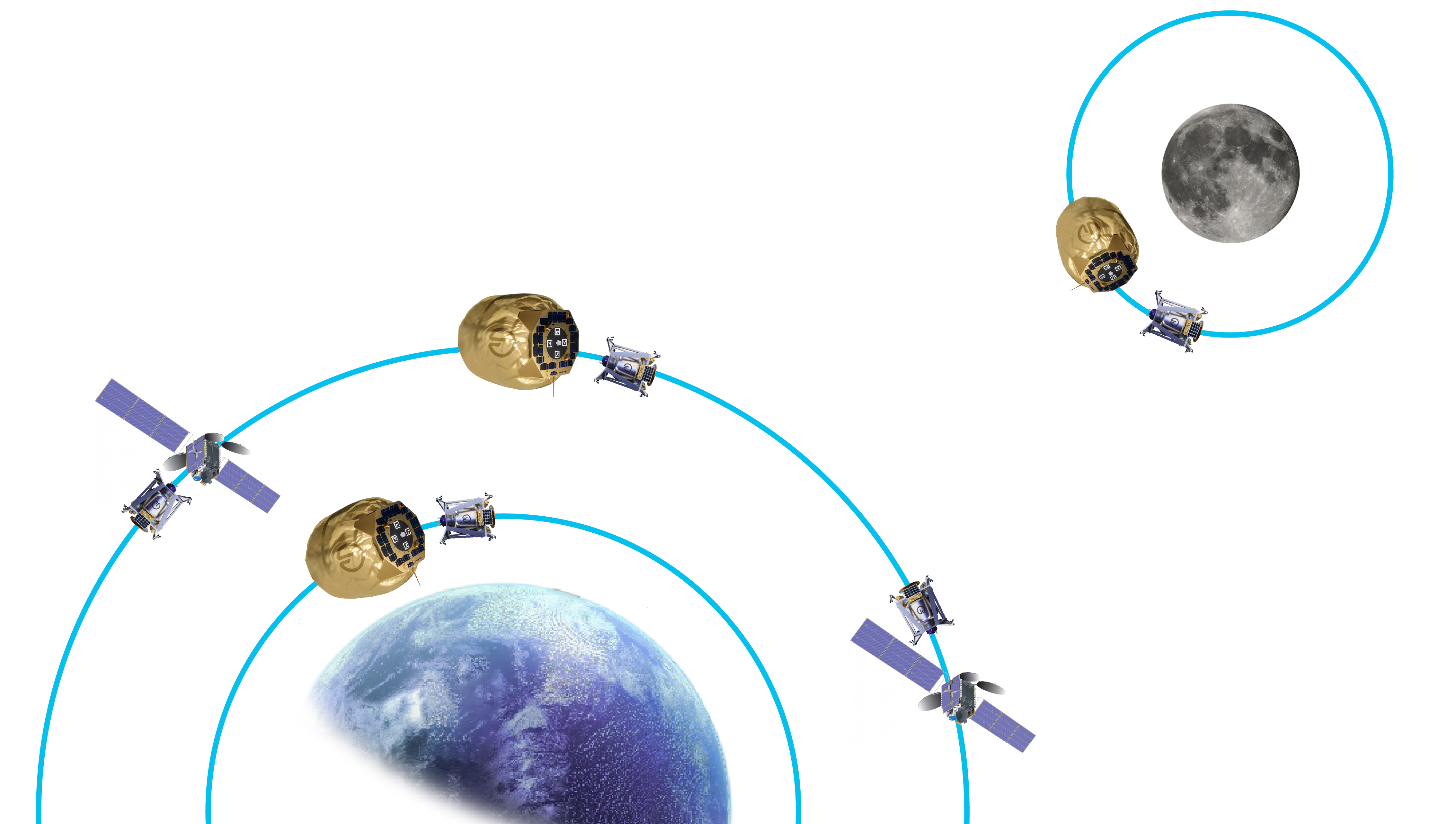 Orbit Fab refueling architecture serves LEO GEO and Cislunar space.